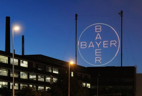 Started From Aspirin™, Now They’re Here: A map for Selling to Bayer