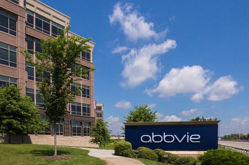 All About AbbVie: A map for Selling to AbbVie