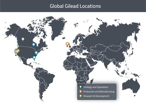 Guide to Gilead: A map for Selling to Gilead Sciences